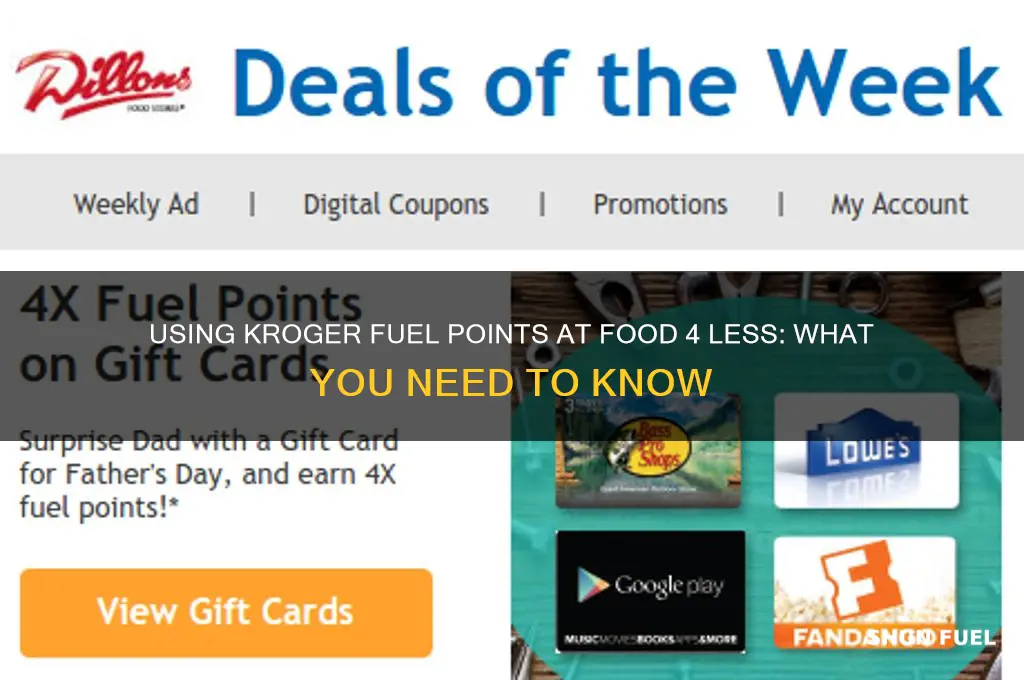 can you use kroger fuel points at food for less