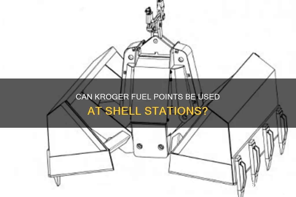 can you use kroger fuel points at shell