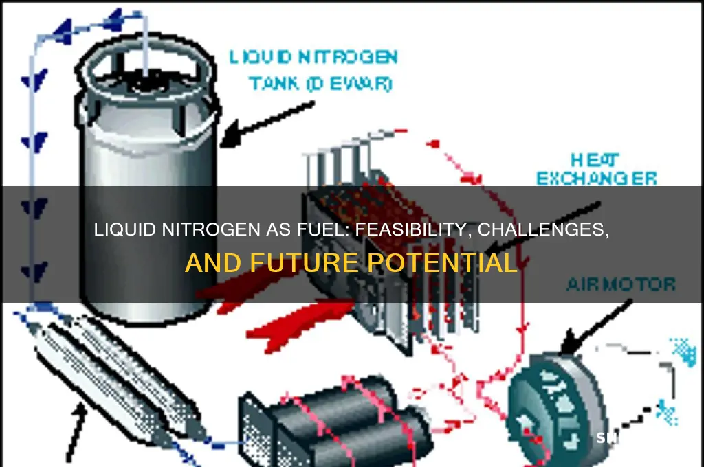 can you use liquid nitrogen as fuel