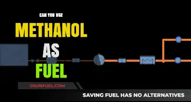 Methanol as Fuel: Benefits, Risks, and Practical Applications Explored