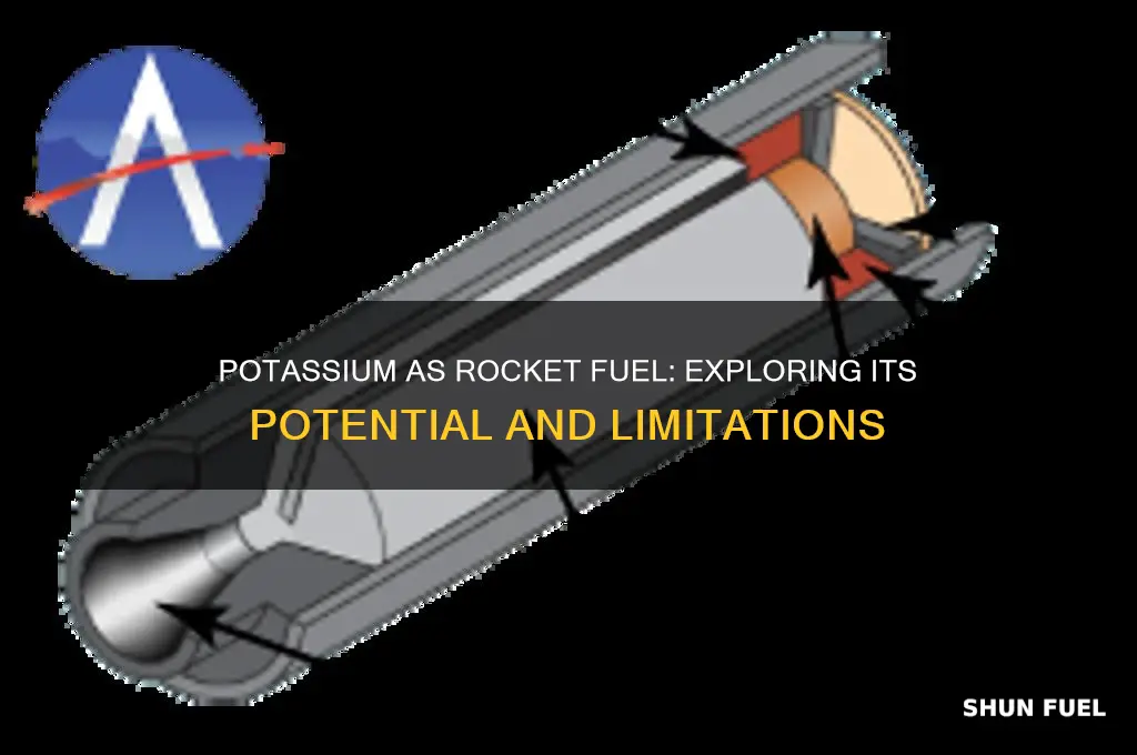can you use potassium for rocket fuel
