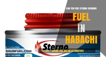 Using Sterno Cooking Fuel in a Hibachi: Safe or Risky?