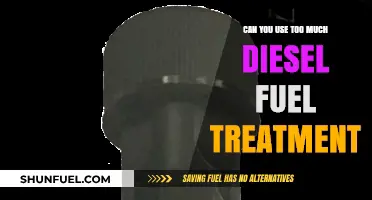 Using Diesel Fuel Treatment: When is it Too Much?