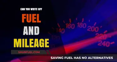 Fuel and Mileage Deductions: Maximizing Tax Write-Offs for Your Vehicle