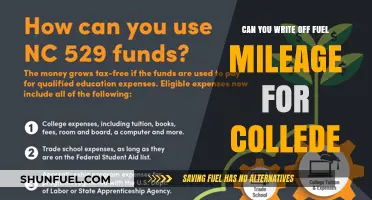 Fuel Mileage Tax Deductions: Can College Students Write Off Costs?