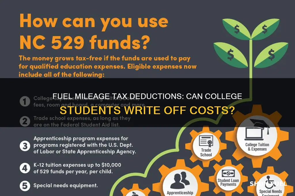 can you write off fuel mileage for collede