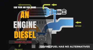 How Air-Fuel Ratio Affects Engine Performance