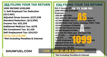 Claiming Fuel Expenses as a 1099 Contractor: What You Need to Know