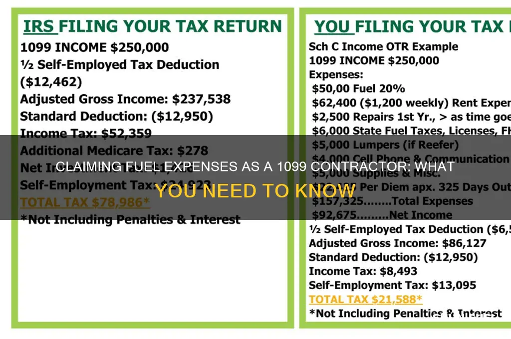 can ypu claim fuel as a 1099