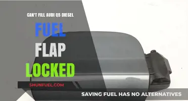 Unlocking Audi Q5 Fuel Flap: Diesel Dilemma