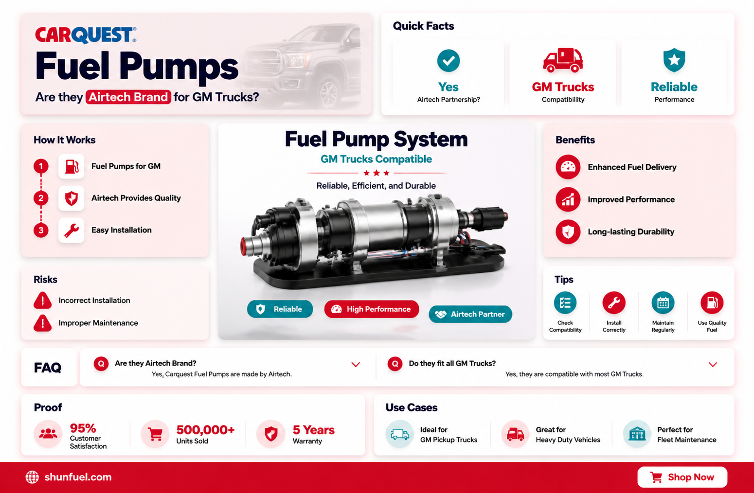 are carquest fuel pumps for 1988-1998 gm trucks airtech brand