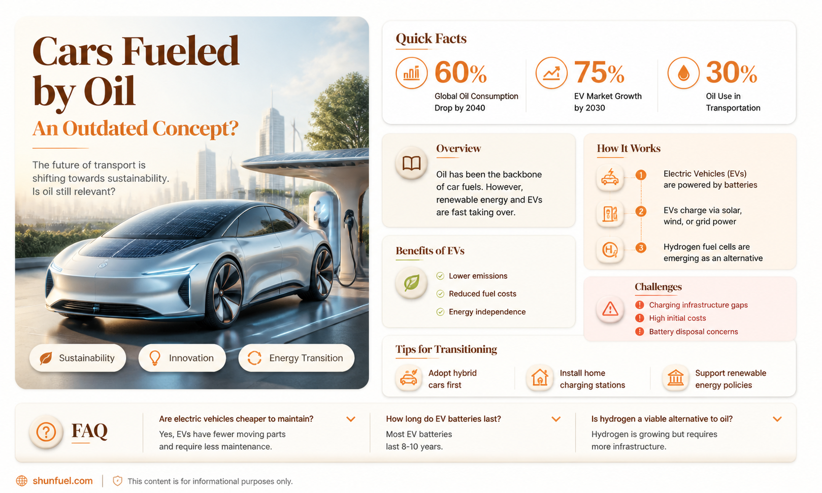 are cars fueled by oil