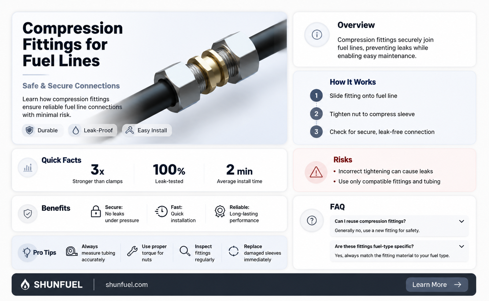 are compression fittings good for fuel lines