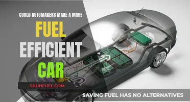 Revolutionizing Fuel Efficiency: The Future of Auto Innovation