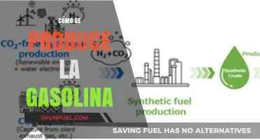El Proceso de Producción de la Gasolina: Una Guía Detallada