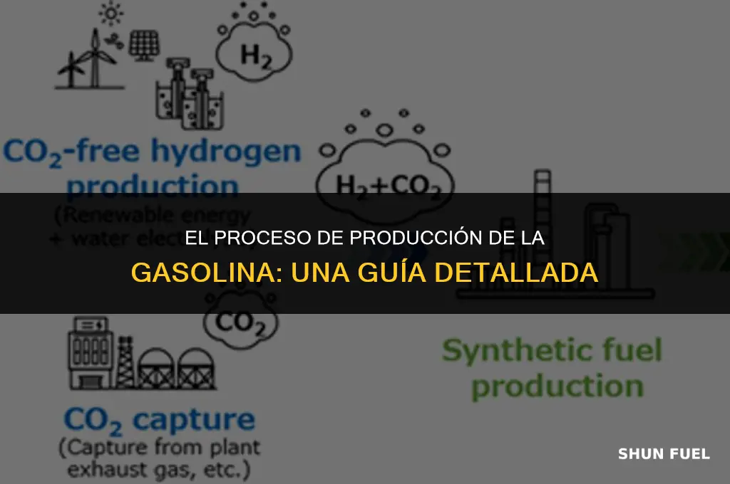 cómo se produce la gasolina