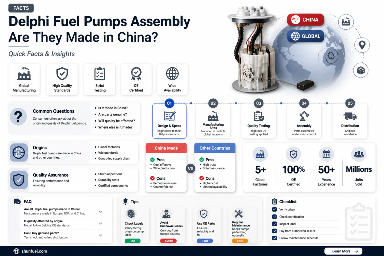 are delphi fuel pumps assembly made in china