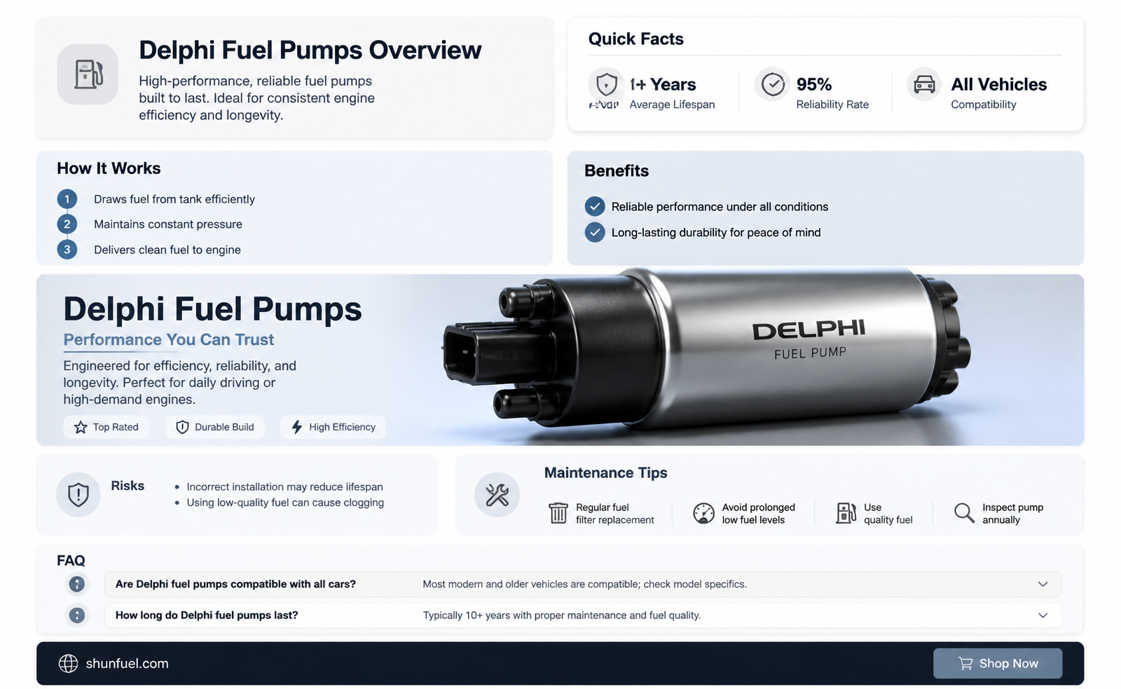 are delphi fuel pumps good
