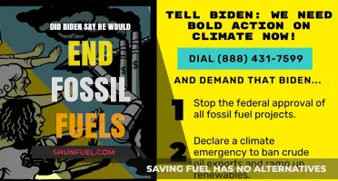 Biden's Promise: No Fossil Fuels?