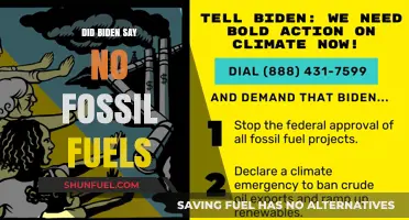 Biden's Fossil Fuel Ban: Fact or Fiction?