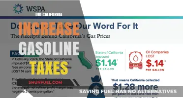 California's Gasoline Tax Hike: What You Need to Know