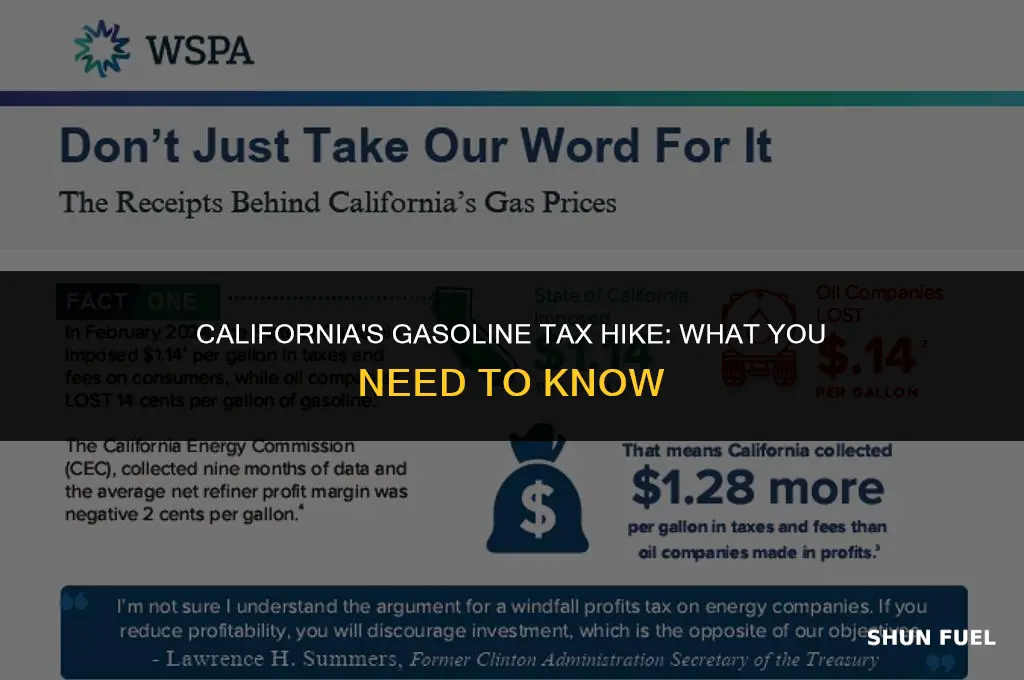 did california increase gasoline taxes