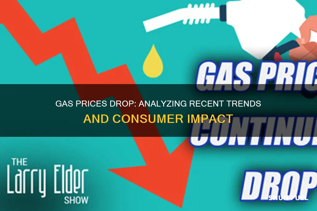 did gas prices drop