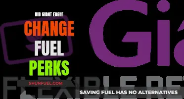 Giant Eagle's Fuel Perks: Understanding the Recent Changes