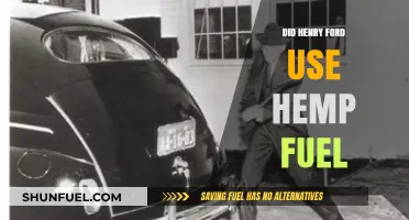 Henry Ford's Hemp Fuel: Fact or Fiction?