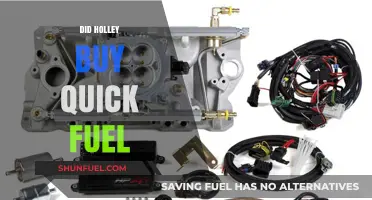 Holley's Acquisition of Quick Fuel: What It Means for the Industry
