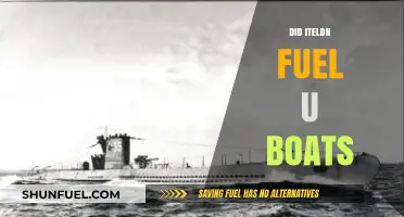 Did Iteldn Fuel U-Boats? Unraveling the Hidden History of WWII