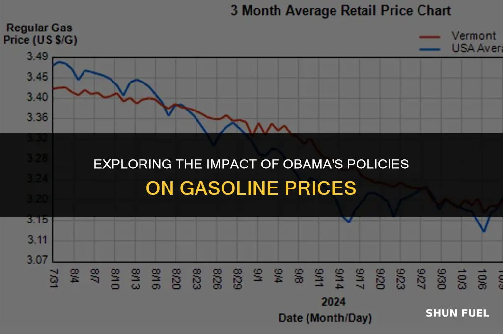 did obama made gasoline cheap