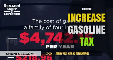 Ohio's Gasoline Tax Hike: What You Need to Know