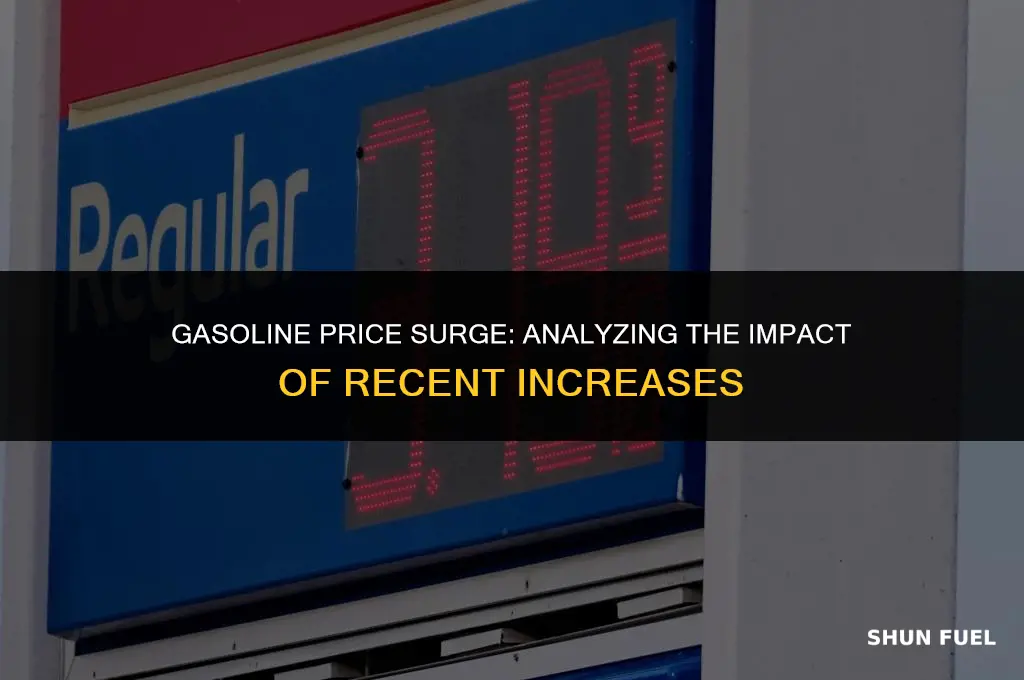 did the increase in gasoline pass