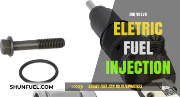 Volvo's Electric Fuel Injection: Innovation, Performance, and Sustainability Explained