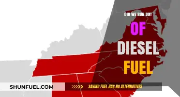 Diesel Fuel: Running on Empty?