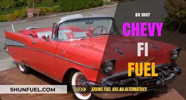 1957 Chevy Fuel Injection: Unlocking the Secrets of the Iconic FI System
