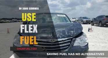 Are 2008 Sebrings Flex Fuel Compatible? Exploring Fuel Options