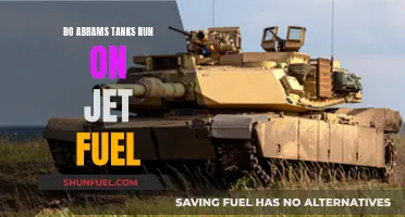 How Jet Fuel Powers Abrams Tanks