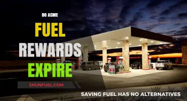 Do Acme Fuel Rewards Expire? A Complete Guide to Expiration Dates