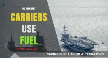 Do Aircraft Carriers Use Fuel? Exploring Naval Power Sources