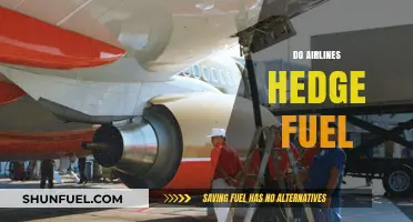 Do Airlines Hedge Fuel? Understanding Cost Management Strategies in Aviation