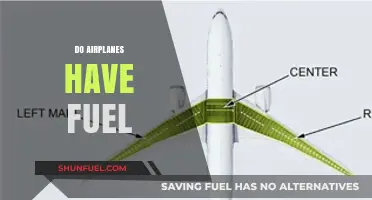 Do Airplanes Have Fuel? Unraveling the Mystery of Aviation Power