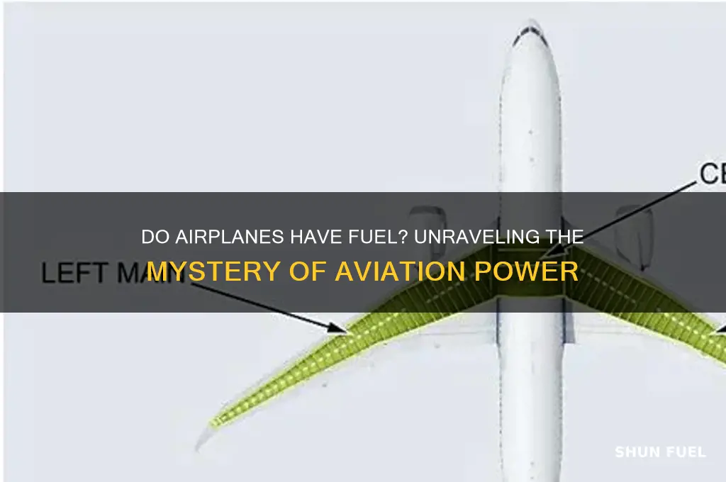 do airplanes have fuel