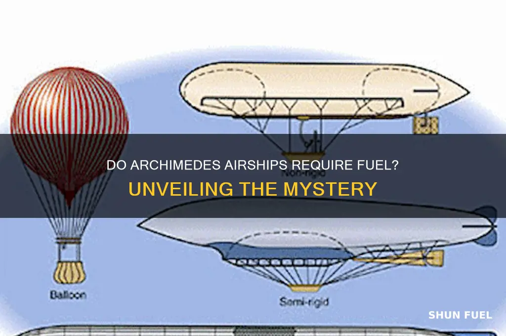 do airships from archimedes use fuel