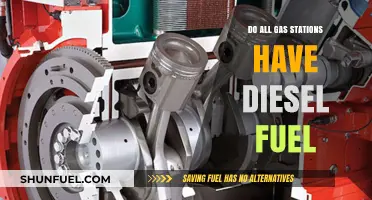 Diesel Availability: Gas Stations and Diesel Fuel