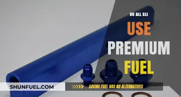 Do All GLI Models Require Premium Fuel? Unraveling the Myth
