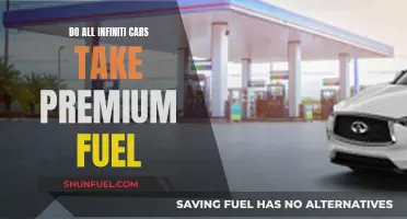 Infiniti Fuel: Understanding the Premium Requirement