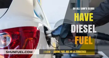 Sam's Club Diesel Fuel Availability: A Comprehensive Guide