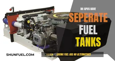 APU Fuel System: Understanding the Design and Functionality